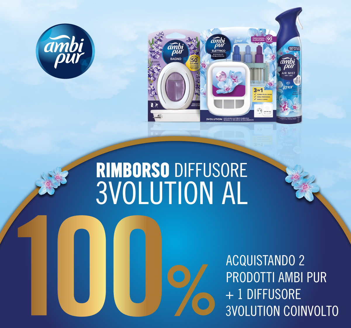 come partecipare al Cashback Ambipur rimborsa diffusore