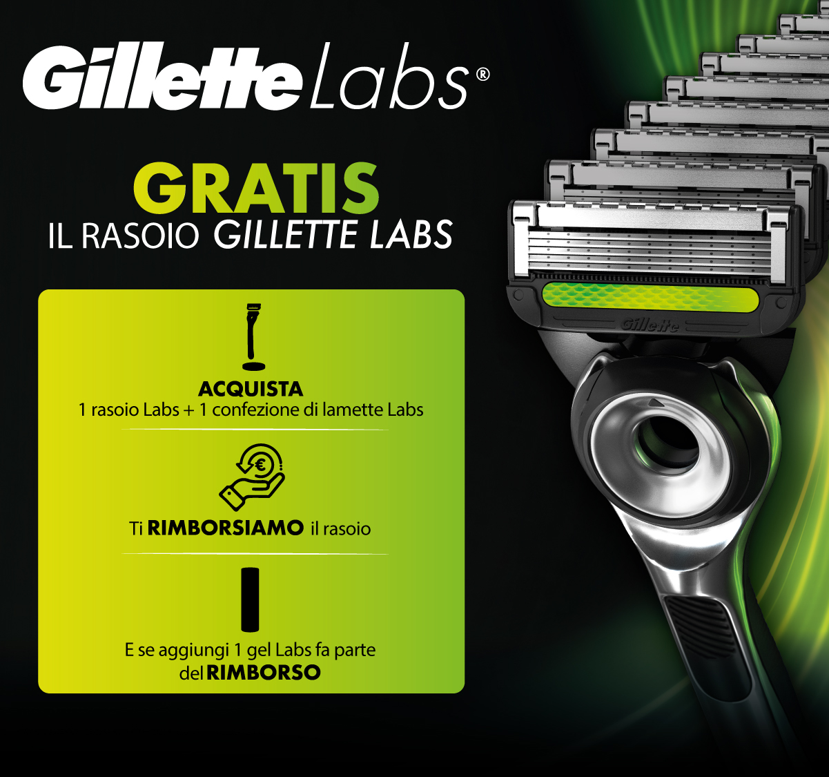 GILLETTE LABS CASHBACK