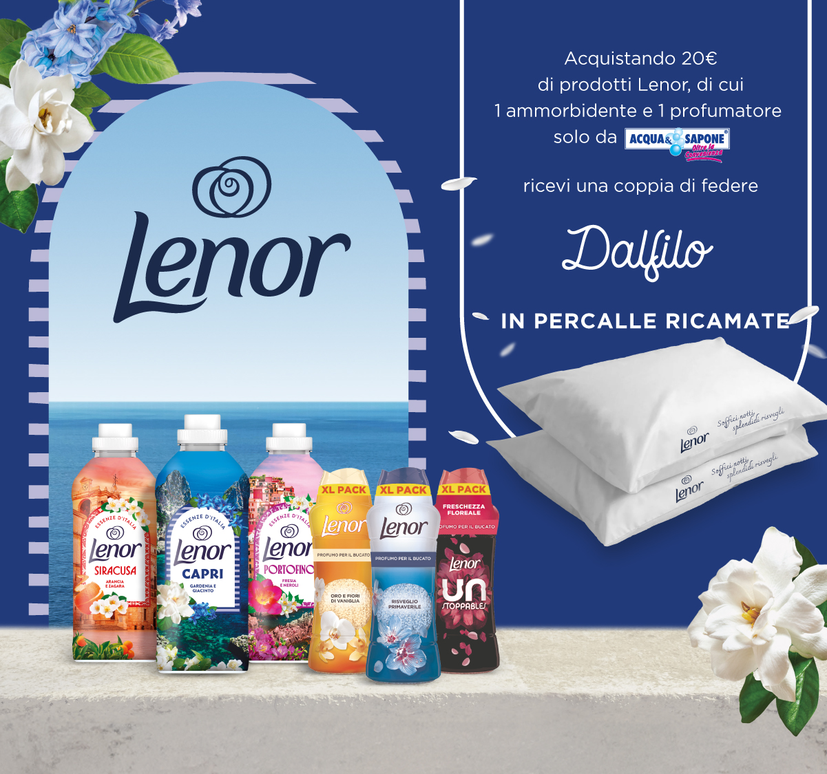come partecipare all'operazione a premi Lenor ti premia