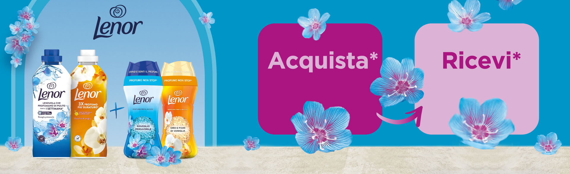 Banner con spiegazione della meccanice del Cashback Profumo di Lenor