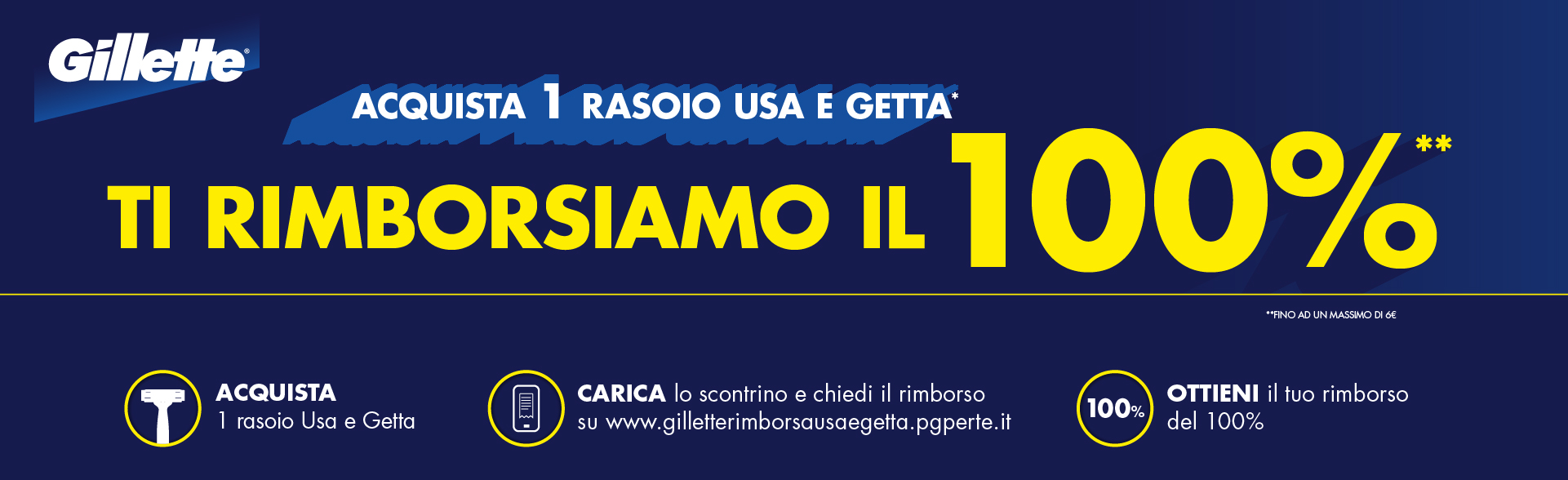 Banner con spiegazione della meccanica del Cashback Gillette Rimborsa Usa e Getta - Per te